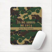 Camouflage voor militaire voertuigen muismat (Met muis)