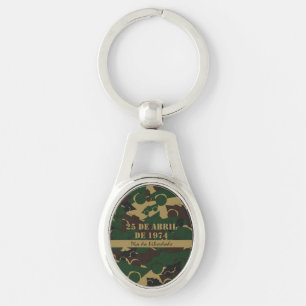 Camouflage voor militaire voertuigen sleutelhanger