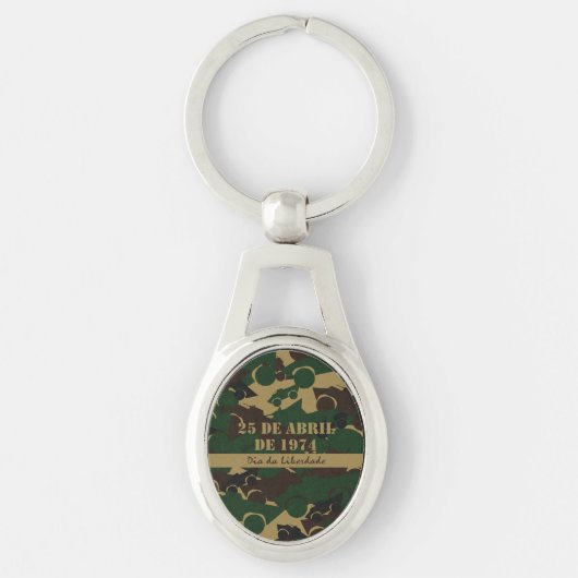 Camouflage voor militaire voertuigen sleutelhanger (Voorkant)