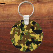 Camouflagepatroon Sleutelhanger (Voorkant)