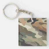Camouflagepatroon sleutelhanger Robuust voor dagel (voorkant)