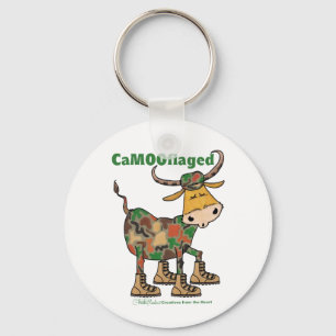 camouflagestier sleutelhanger