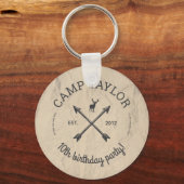 Camp Name Logo Birthday Party Sleutelhanger (Voorkant)