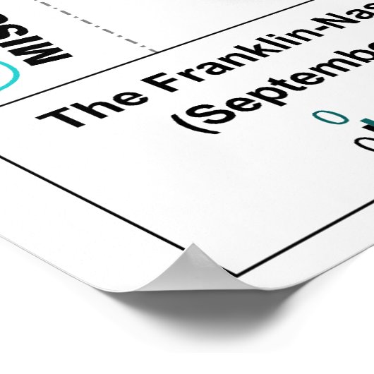 Campagne van de Amerikaanse burgeroorlog Franklin  Poster (Hoek)