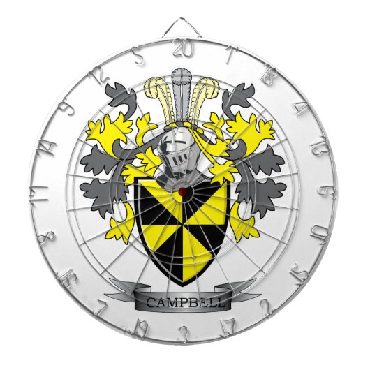 Campagnegezinsketter Dartbord (Voorkant)