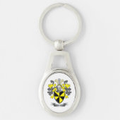 Campagnegezinsketter Sleutelhanger (Voorkant)