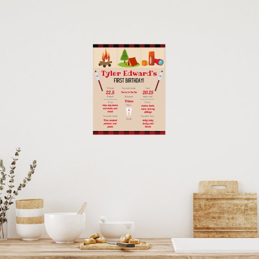 Camping 1st Birthday Milestone Poster (Keuken)
