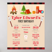 Camping 1st Birthday Milestone Poster (Voorkant)