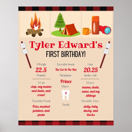 Camping 1st Birthday Milestone Poster (Voorkant)