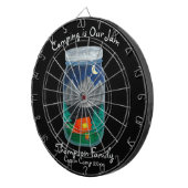 Camping is Our Jam Tent and Mountains in Jar Dartbord (Voorkant Rechts)