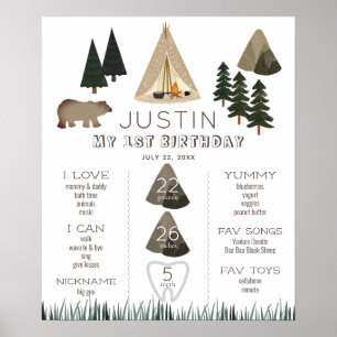 Camping Tent Beer Boy 1st Birthday Milestone Poster