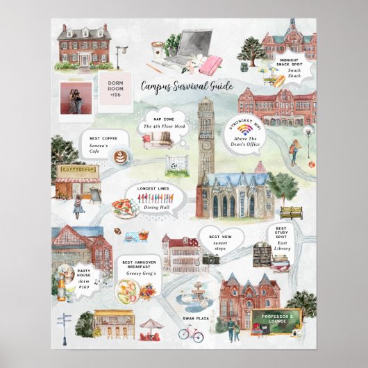 Campus Survival Guide | Grappig College Student Gi Poster (Voorkant)