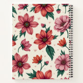 Campusnotities Notitieboek (Achterkant)