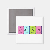 Camren periodieke table name magnet (Voorkant / Achterkant)