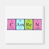 Camren periodieke table name magnet (Voorkant)