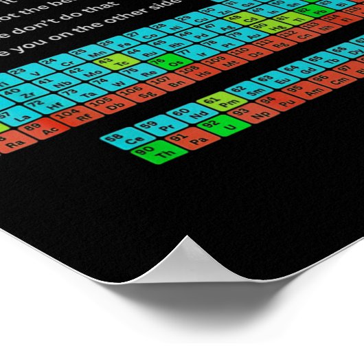 Can I Lick It Funny Back To School Periodic Table Poster (Hoek)