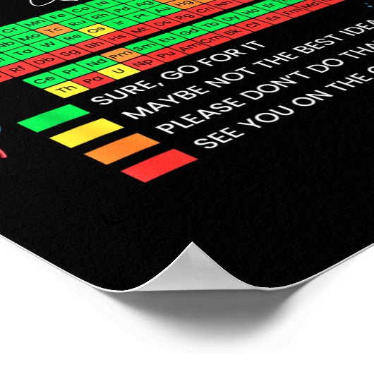 Can I Lick It Periodic Table Chart Science Teacher Poster (Hoek)