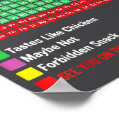 Can I Lick It Periodic Table Chart Science Teacher Poster (Hoek)