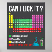 Can I Lick It Periodic Table Chart Science Teacher Poster (Voorkant)
