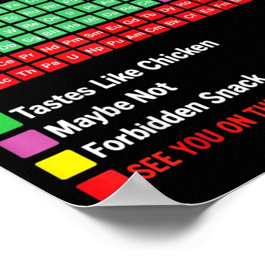 Can I Lick It Periodic Table Chart Science Teacher Poster (Hoek)