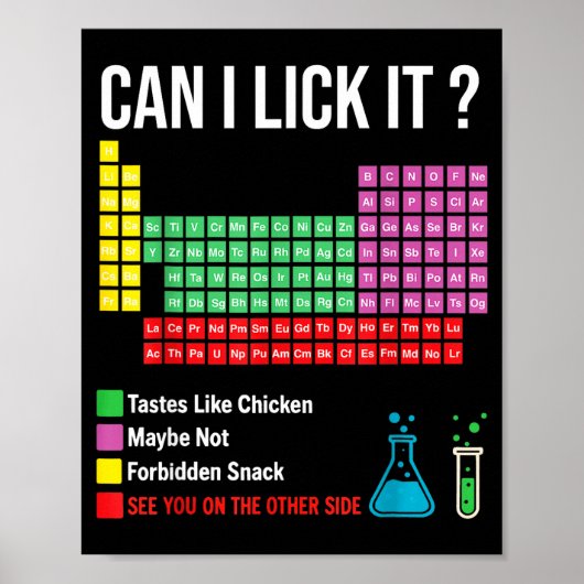 Can I Lick It Periodic Table Chart Science Teacher Poster (Voorkant)