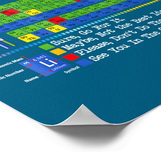 Can I Lick It Periodic Table Chart Science Teacher Poster (Hoek)