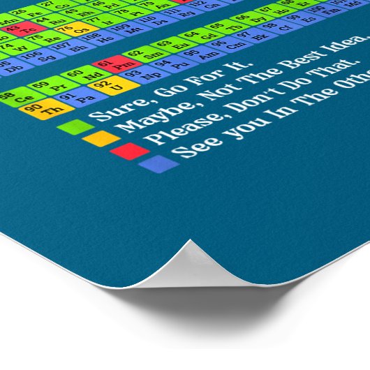 Can I Lick It Periodic Table Chart Science Teacher Poster (Hoek)