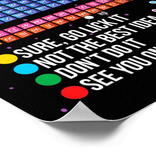 Can I Lick It Periodic Table Funny Science Chemist Poster (Hoek)