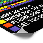 Can I Lick It Periodic Table Funny Science Teacher Poster (Hoek)