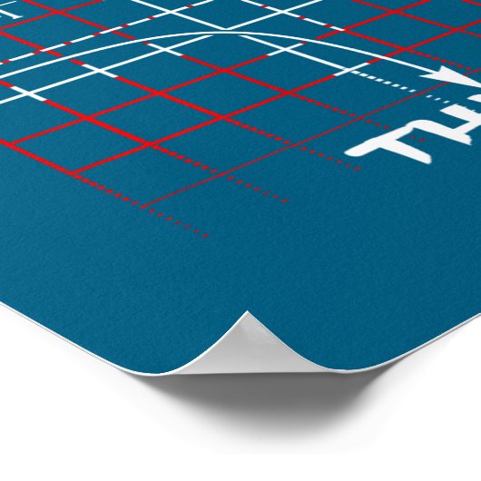 Can T Touch This Equation Math Funny Gift  Poster (Hoek)