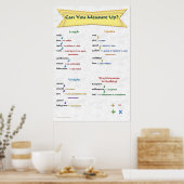 Can You Measure Up Poster (Keuken)