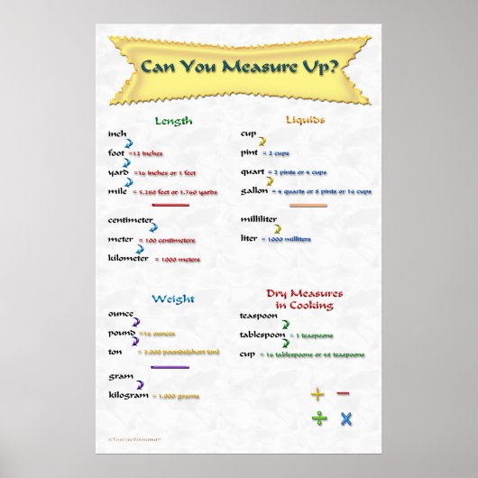 Can You Measure Up Poster (Voorkant)