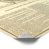 Canaan - Israel Atlas Map Poster (Hoek)