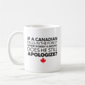 canada, canadese Humor - verontschuldigen - grappi Koffiemok (Links)