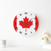 canada grote klok (Huis)