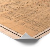  Canada Kaart van de Grote Meren Poster (Hoek)