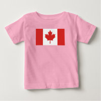 Canada Landenvlag