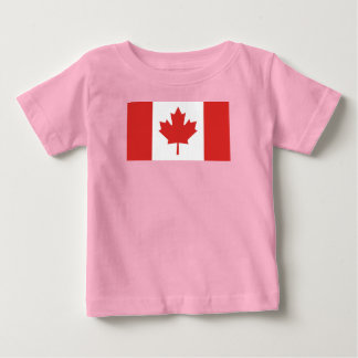 Canada Landenvlag