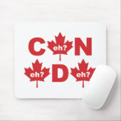 Canada Muismat (Met muis)