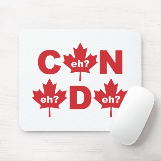 Canada Muismat (Met muis)