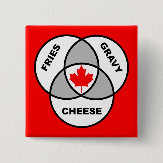 Canada Poutine Venn Diagram Funny Button Badge Pin (Voorkant)