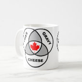 Canada Poutine Venn Diagram Funny Mug Koffiemok (Voorkant links)