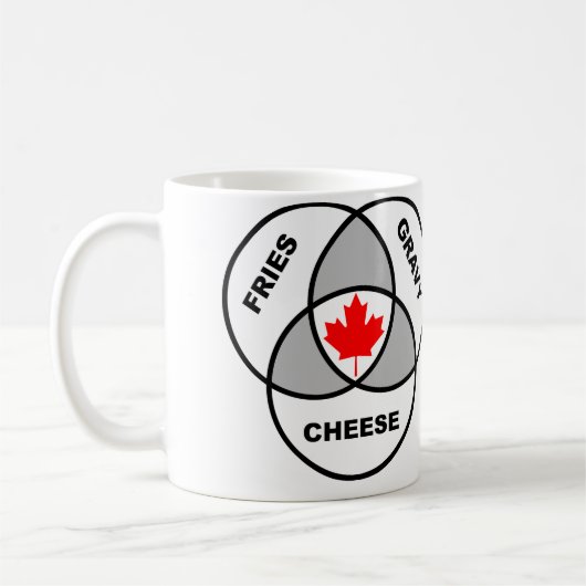 Canada Poutine Venn Diagram Funny Mug Koffiemok (Links)