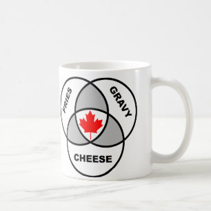 Canada Poutine Venn Diagram Funny Mug Koffiemok