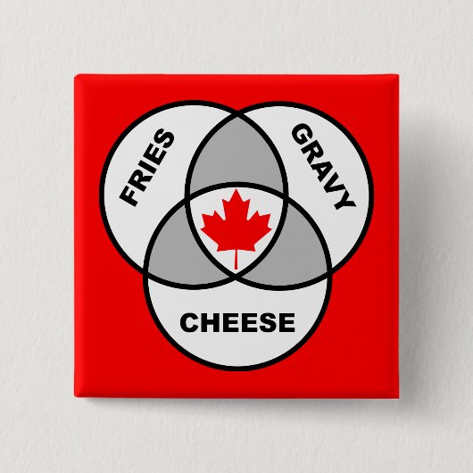 Canada Poutine Venndiagram Grappige Knop Speldje P (Voorkant)
