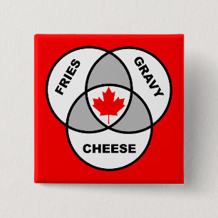 Canada Poutine Venndiagram Grappige Knop Speldje P