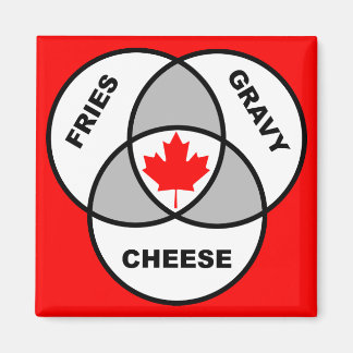 Canada Poutine Venndiagram Grappige Koelkastmagnee Magneet