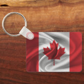 Canada-Sleutelhanger Sleutelhanger (Achterkant)