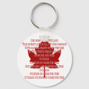 Canada Souvenir Sleutelhangers & Canada Sleutelhan