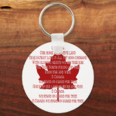 Canada Souvenir Sleutelhangers & Canada Sleutelhan (Voorkant)